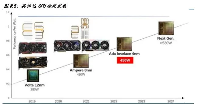 AI computing thermal sink AI computing thermal sink